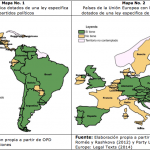 República Dominicana es uno de los seis países iberoamericanos que permanecen sin ley de partidos