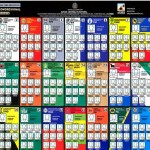 REPOSTULACIÓN, REELECCIÓN y CONTINUISMO EN REPÚBLICA DOMINICANA.