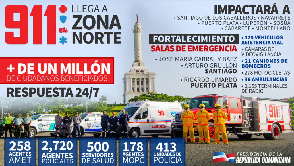 Sistema 911 llega a la zona Norte