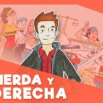 LA ANBIVALECIA DE LA IZQUIERDA EN NUESTRA AMÉRICA