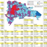 Redistribución del poder