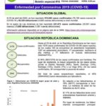 Han fallecidos 77 personas por COVID 19 según boletín especial #16 salud pública