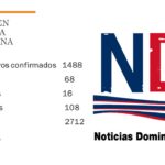 Aumentan a 68 los muertos por COVID 19 en República Dominicana