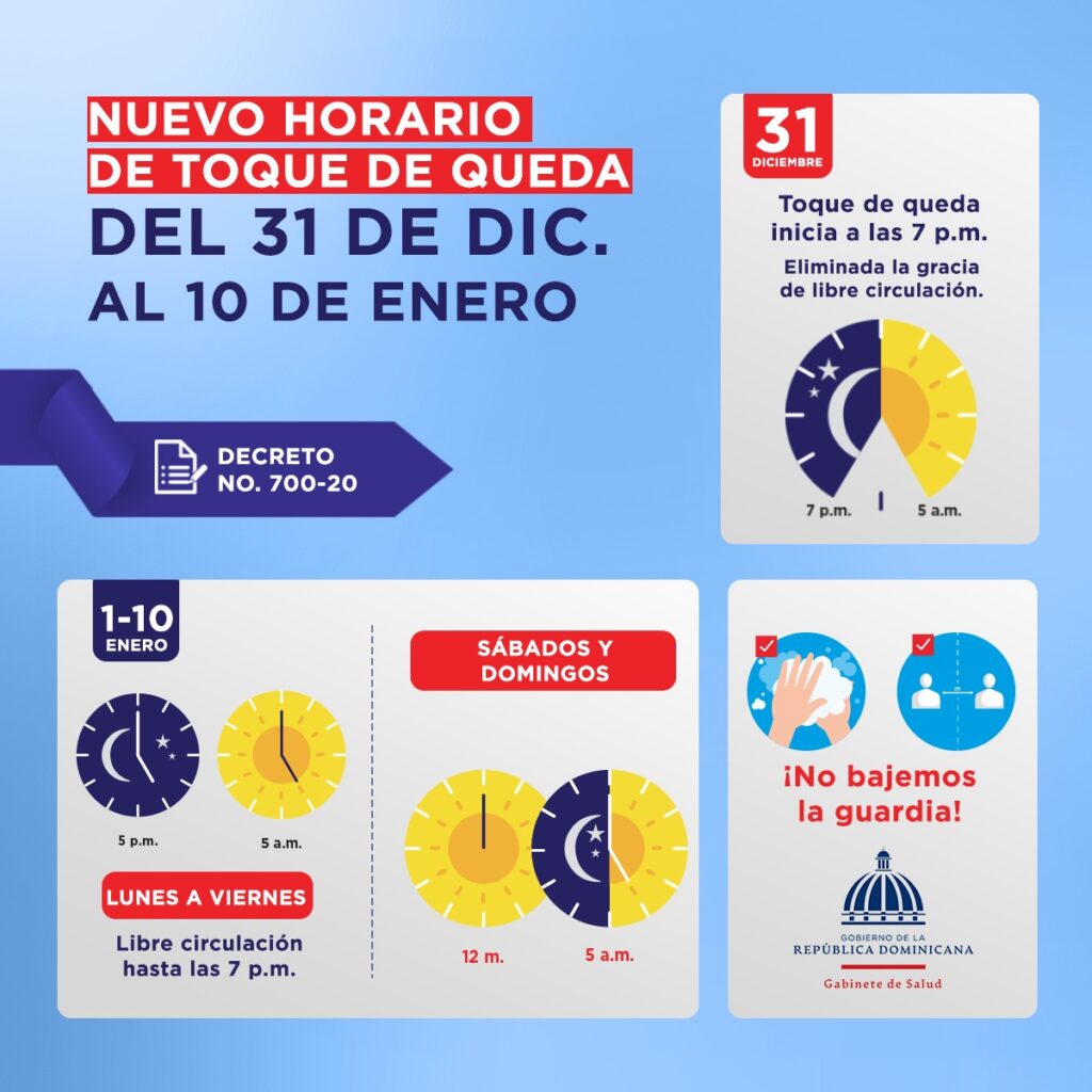 Gobierno modifica Toque de Queda, desde mañana será de 5:00 de la tarde a 5: 00 de la mañana