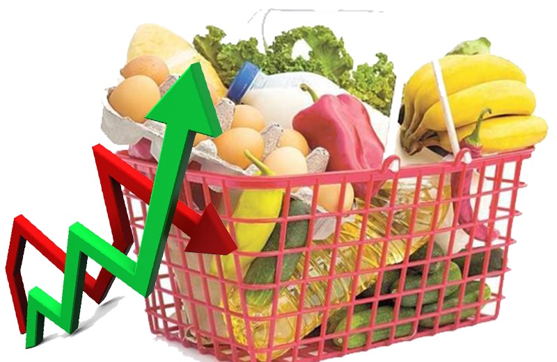 Precios de alimentos de la canasta básica