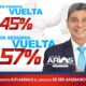 CONSIDERACIONES ESENCIALES PARA VOTAR POR EL MAESTRO JUAN ARIAS
