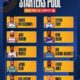El cambio de Karl Anthony Towns; Nunca Se Sabe Como Es Mejor